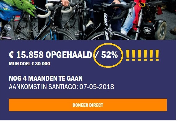 Op zaterdag 16 september opende mijn sponsoractie. We zijn nu bijna twee weken verder en we staan al reeds op 50%. Dat had ik natuurlijk nooit durven dromen. Naast de financiële bijdragen ontleen ik ook veel steun aan lieve berichten en bemoedigende mailtjes.